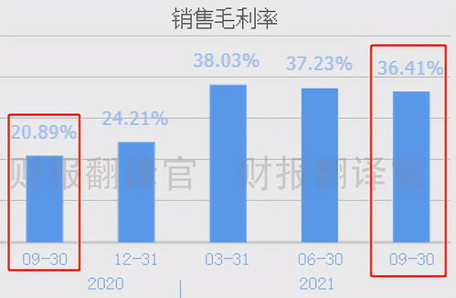 A股市場中的雙料先鋒 鋰電氫能雙輪驅動，化工助陣業(yè)績騰飛
